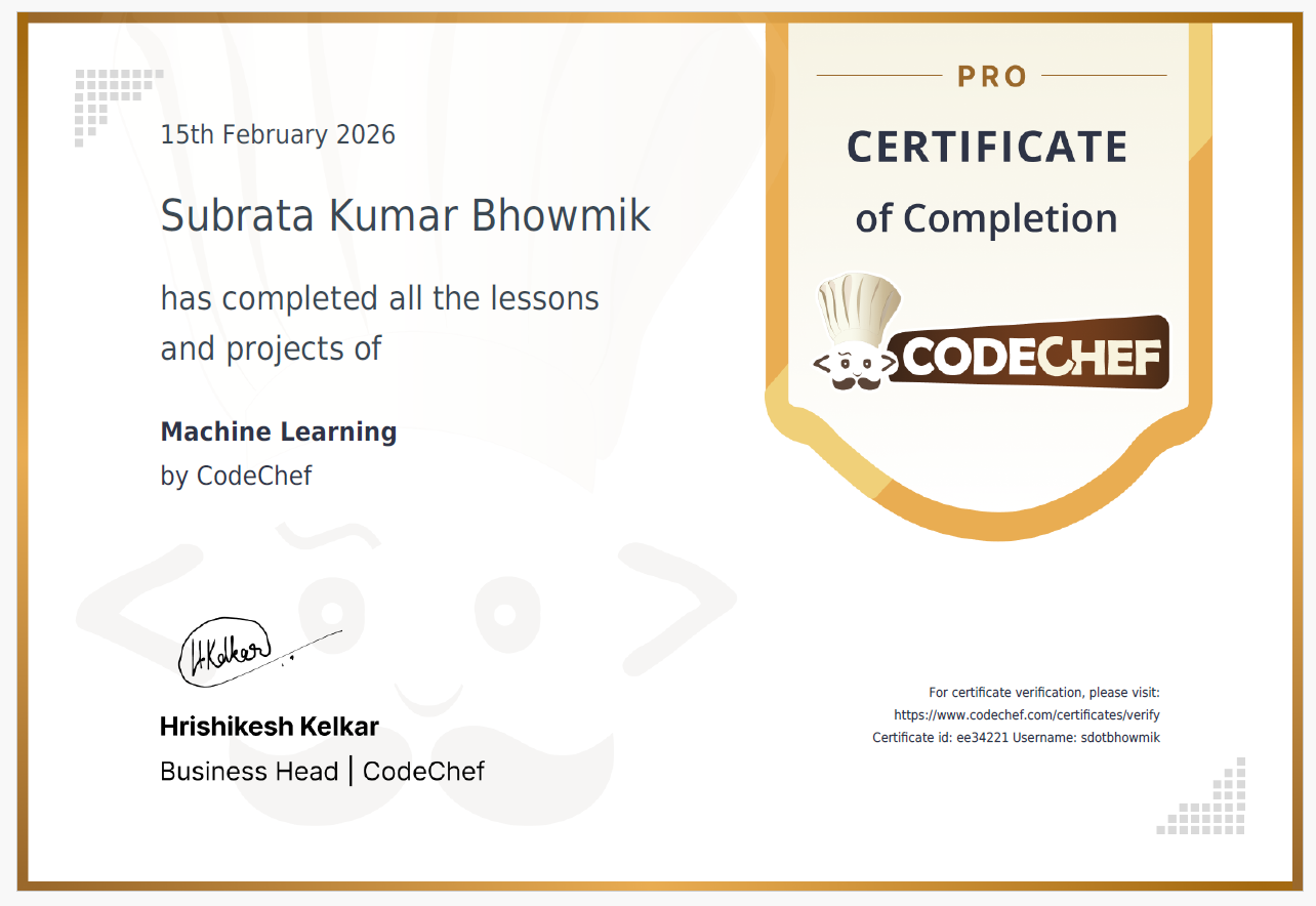 certificate placeholder